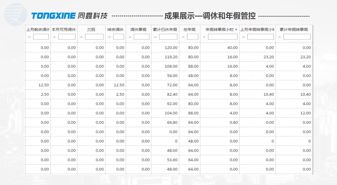凌创电子HR系统