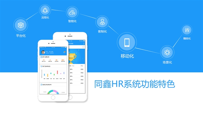 高德娱乐hr软件.jpg