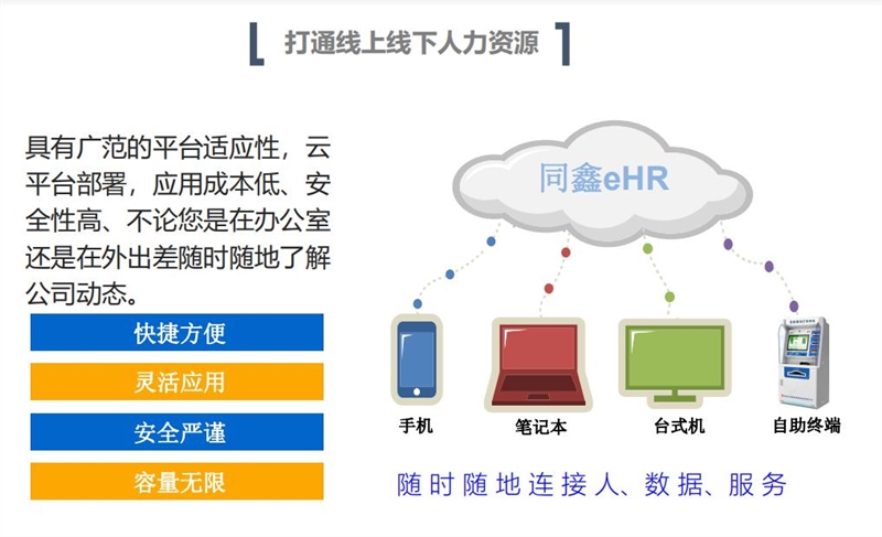 高德娱乐人力资源系统