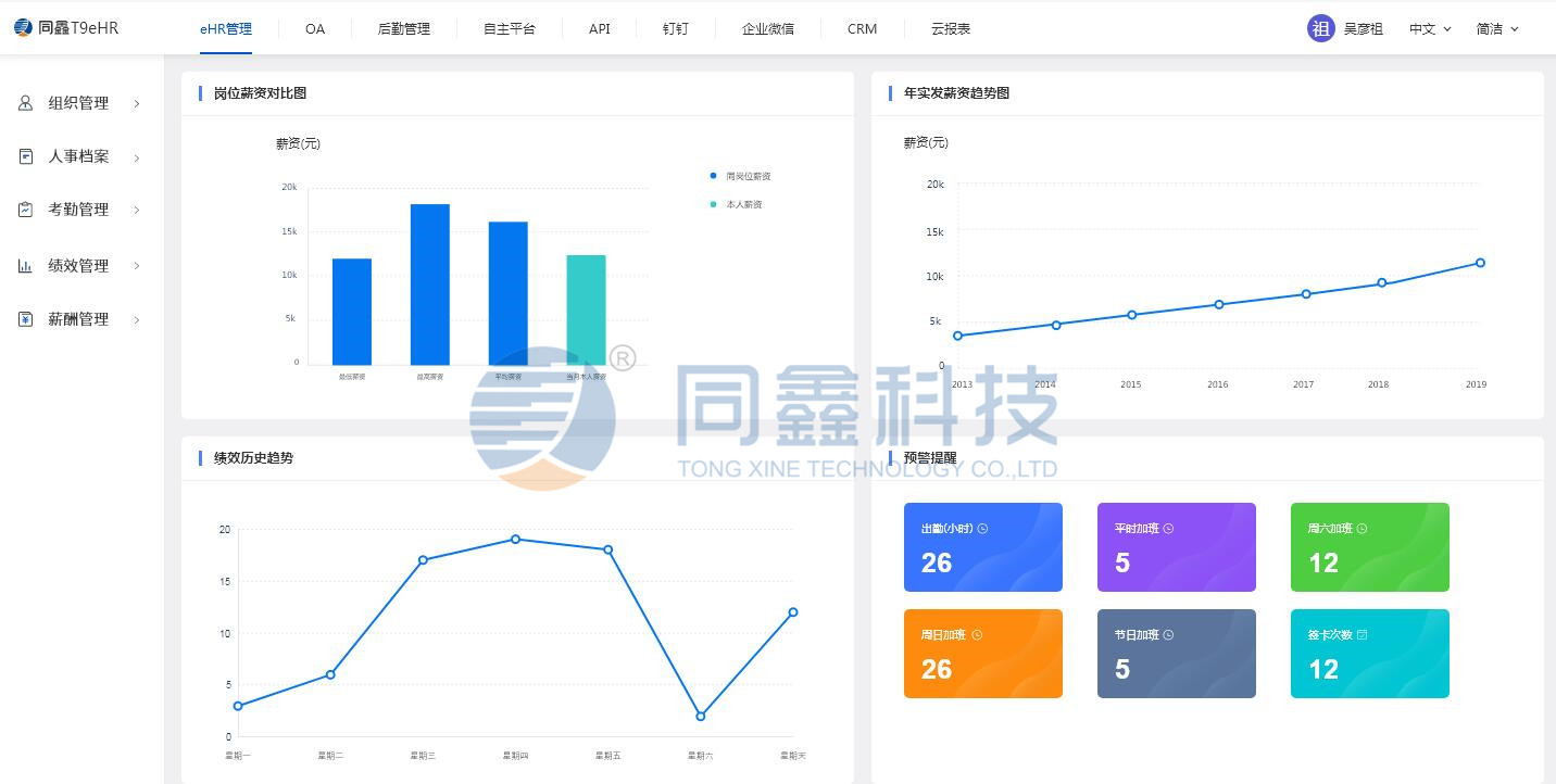 高德娱乐HR系统